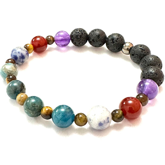 Intention Bracelet for Weight loss