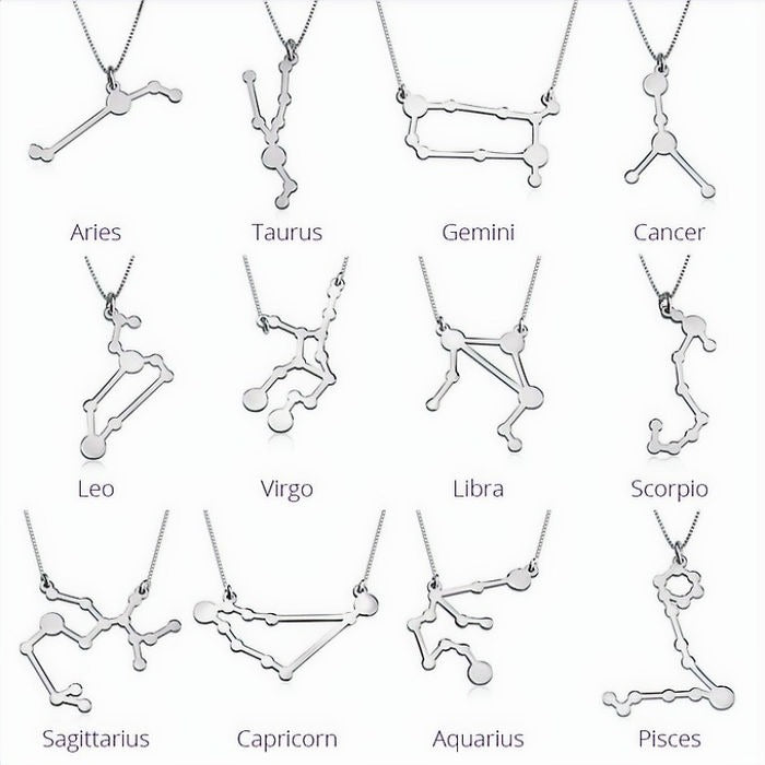 Personalized Cut Out Constellation Necklace