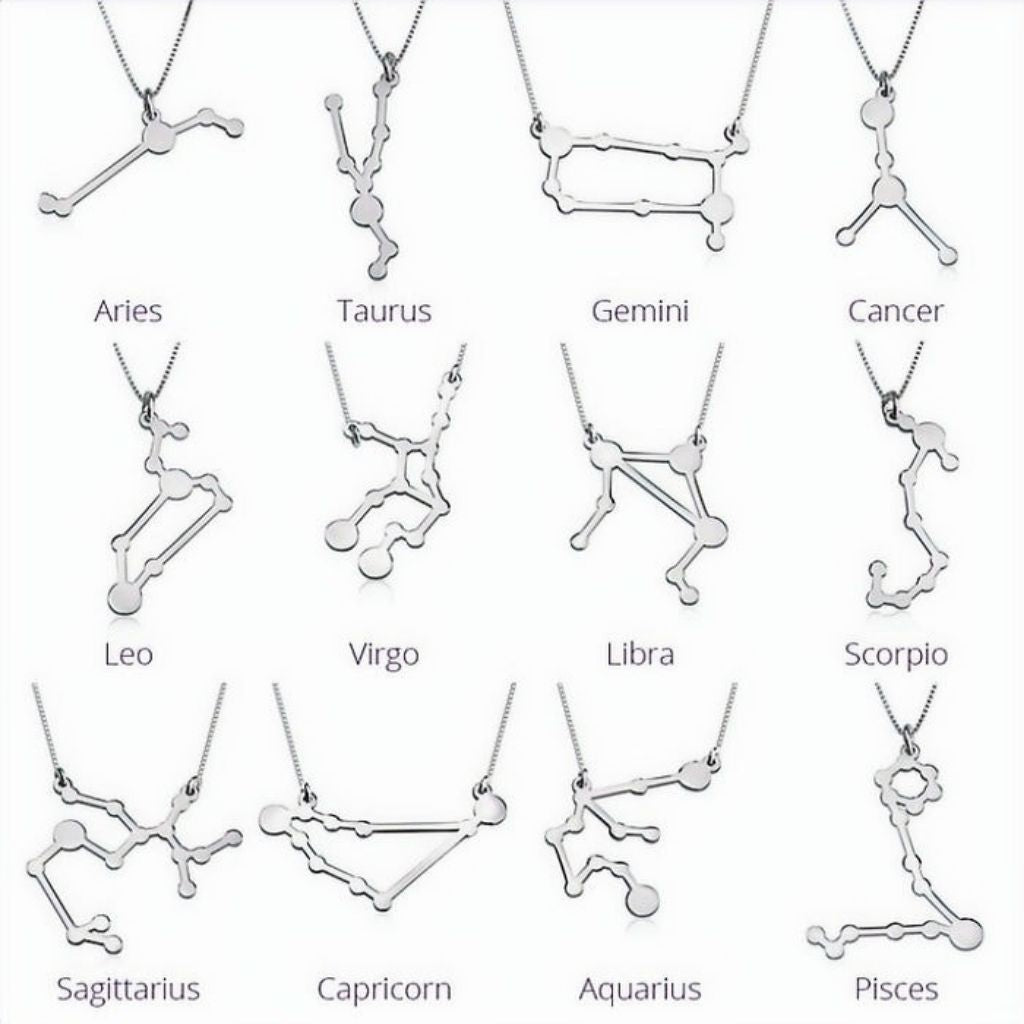 Zodiac sign necklaces labeled Aries through Pisces on a white background