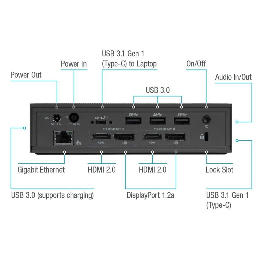 Targus USB-C Universal DV4K Docking Station with 100W Power