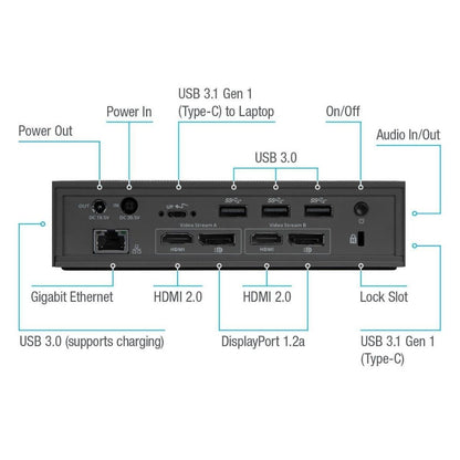 Targus USB-C Universal DV4K Docking Station with 100W Power