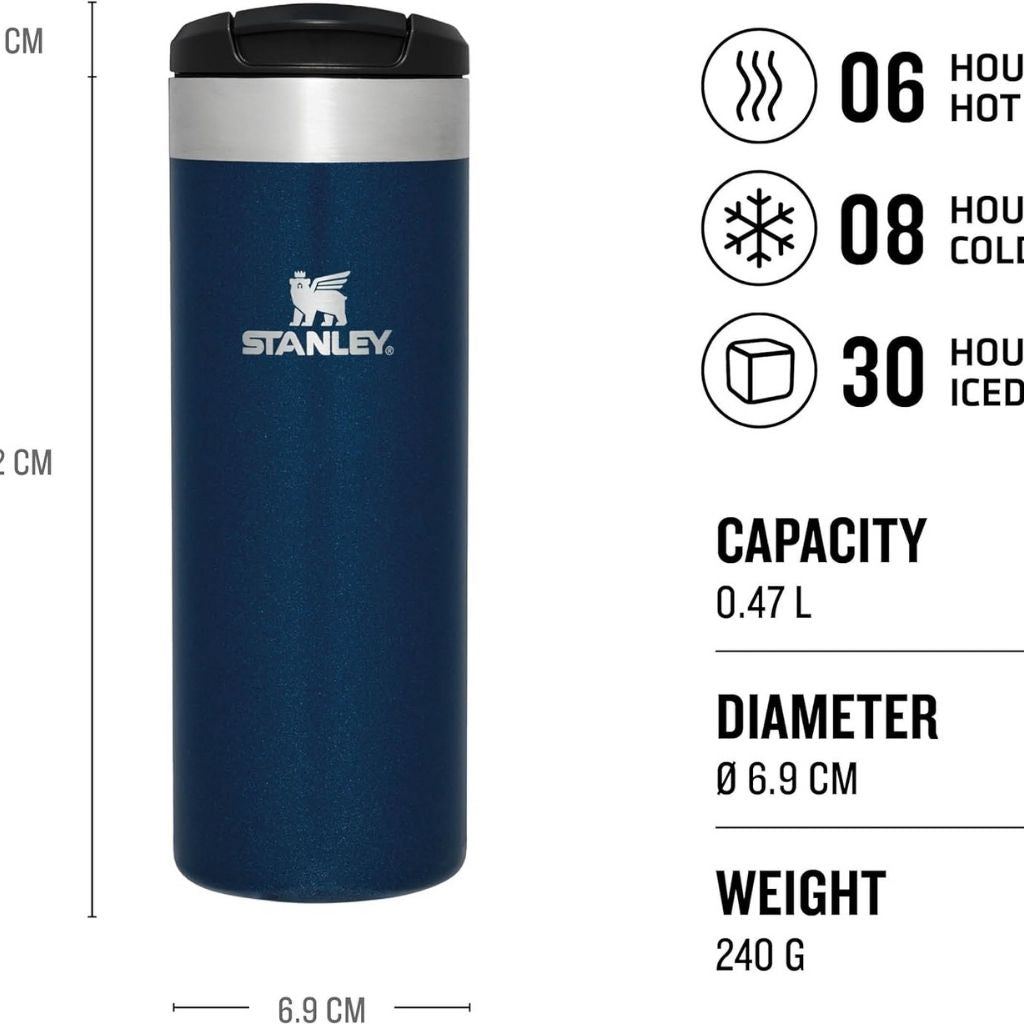 Aerolight Transit Mug 470 ml/16 oz - Royal Blue Metallic