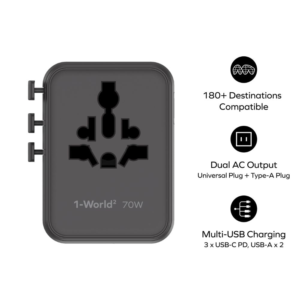 Momax 1-World2 GaN 70W 5-Port USB-C AC Travel Adaptor