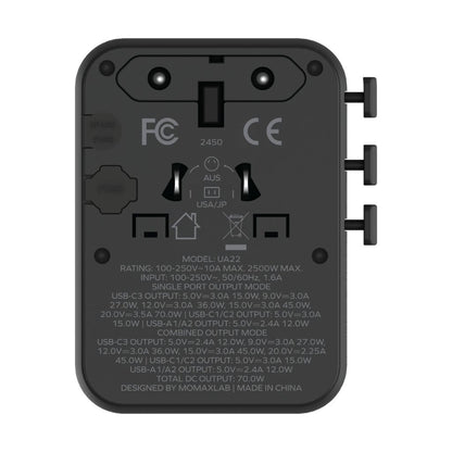 Momax 1-World2 GaN 70W 5-Port USB-C AC Travel Adaptor