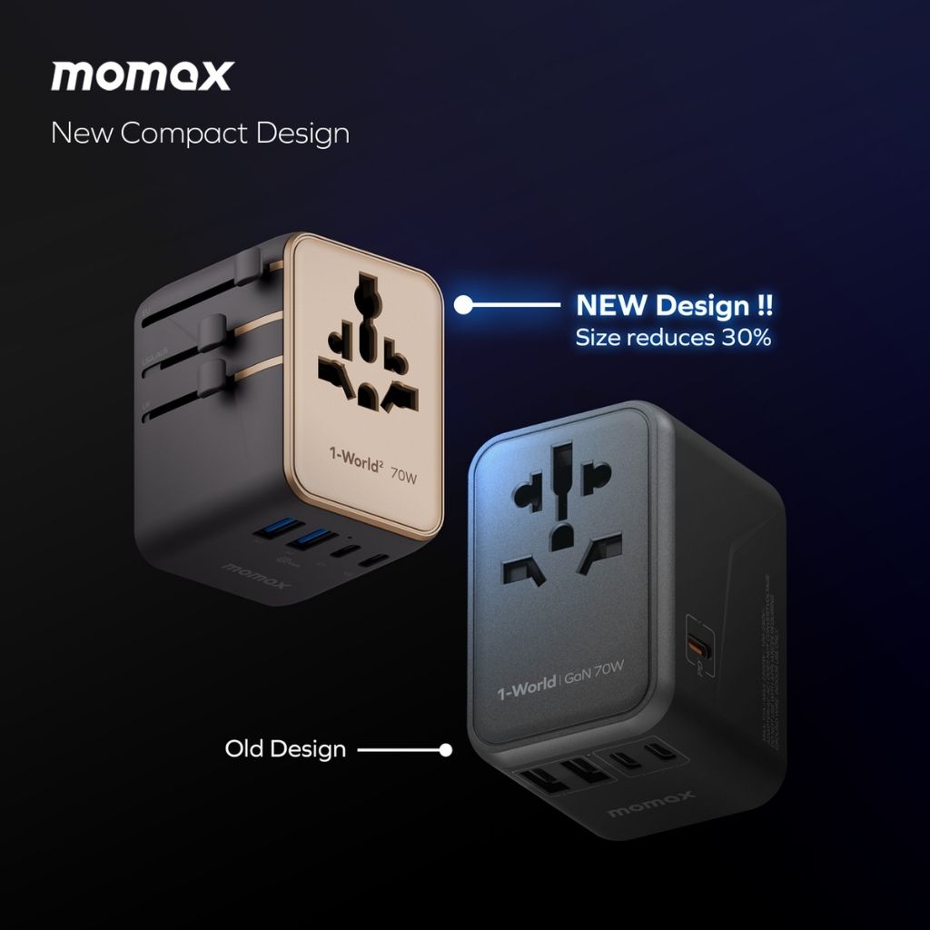 Momax 1-World2 GaN 70W 5-Port USB-C AC Travel Adaptor