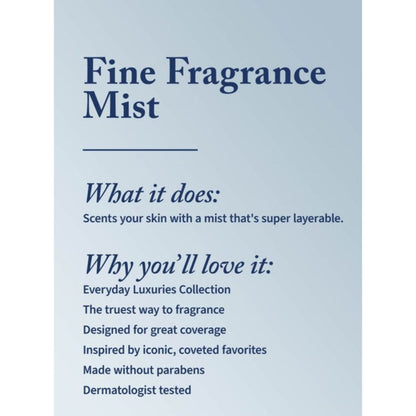 Product description card for 'Fine Fragrance Mist' with text on a light blue background