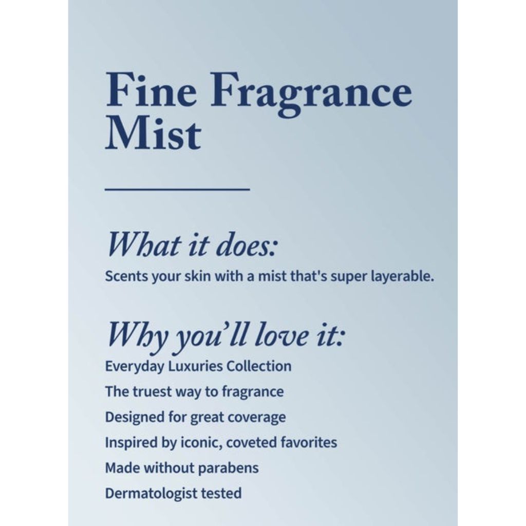 Product description card for 'Fine Fragrance Mist' with text on a light blue background