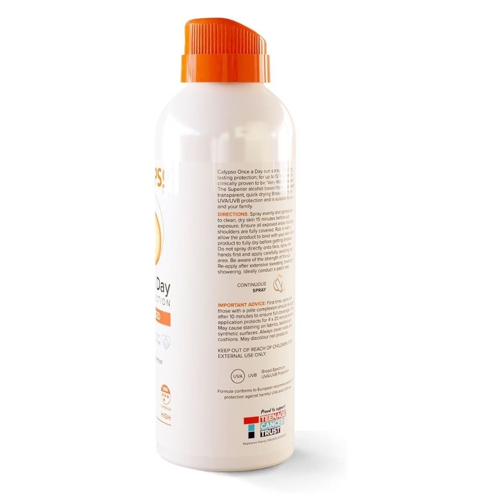 White spray bottle with an orange cap on a white background