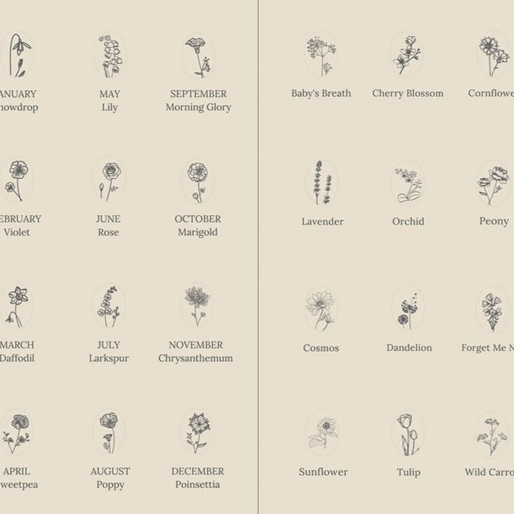 Calendar-style design with floral illustrations and corresponding months on a beige background