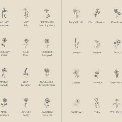 Calendar-style design with floral illustrations and corresponding months on a beige background