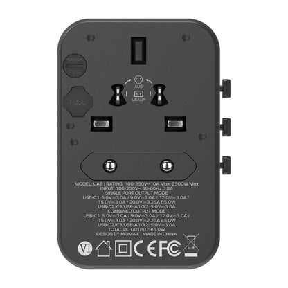 Momax 1World 65W GaN AC Travel Charger