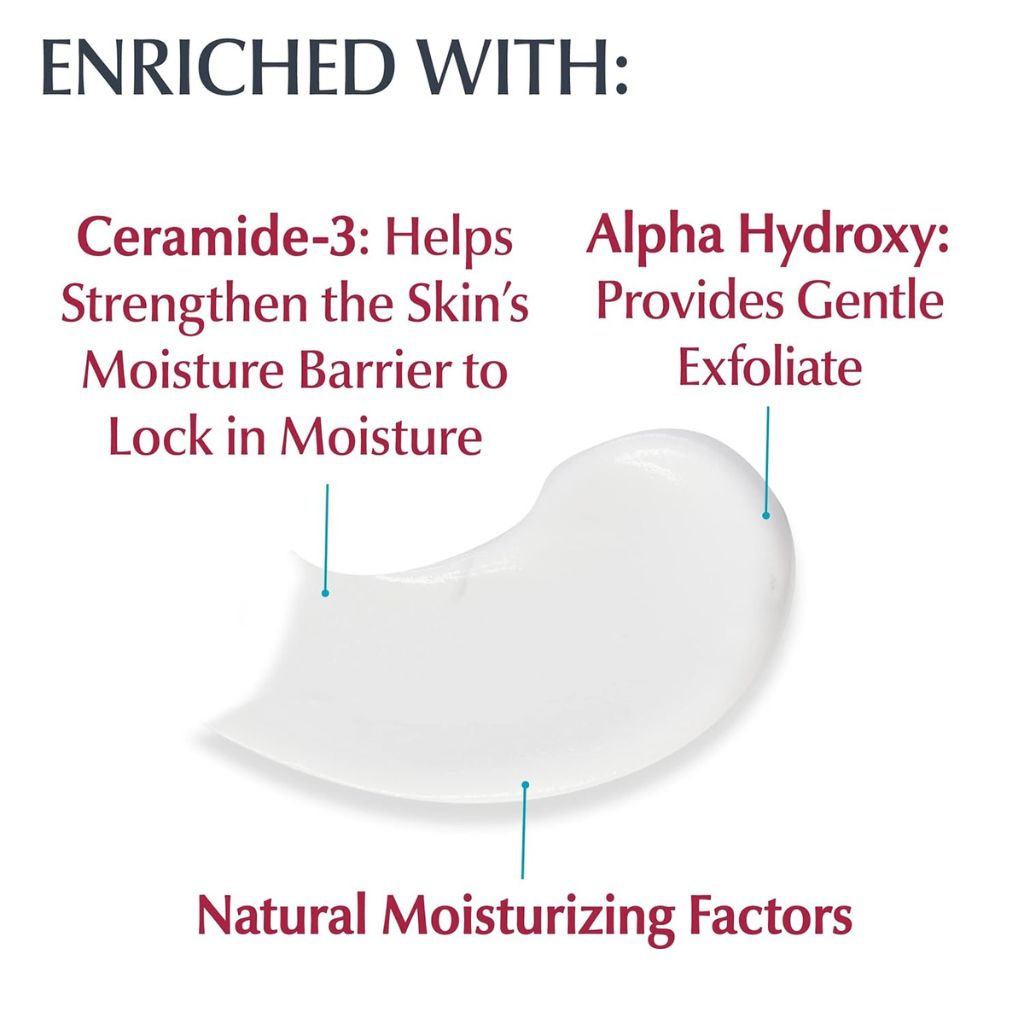Skincare product with text about Ceramide-3, Alpha Hydroxy, and Natural Moisturizing Factors on a white background.