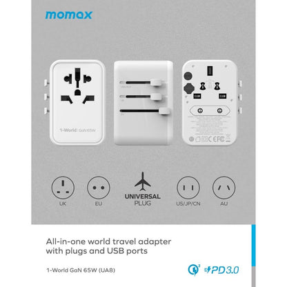 Momax 1World 65W GaN AC Travel Charger
