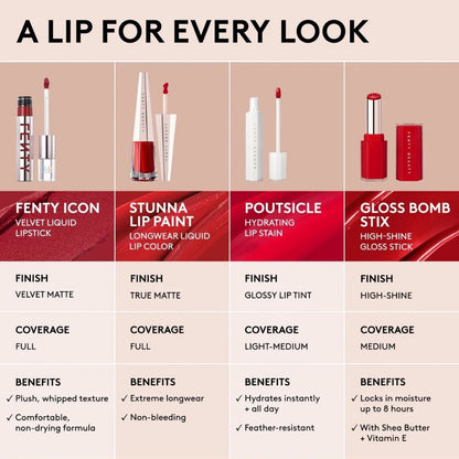 Fenty Beauty By Rihanna Mai Type 01  Poutsicle Hydrating Lip Stain 6.5ml