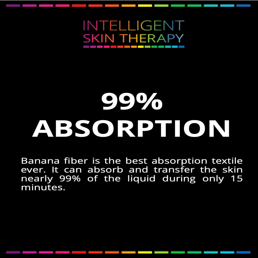 Advertisement for Intelligent Skin Therapy with text about banana fiber absorption on a black background.