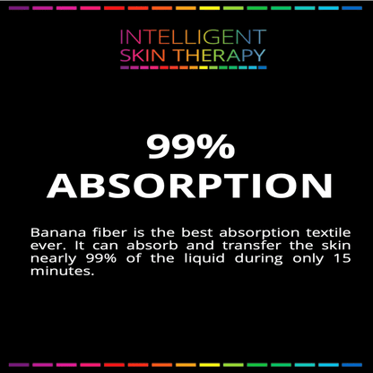 Advertisement for Intelligent Skin Therapy with text about banana fiber absorption on a black background.