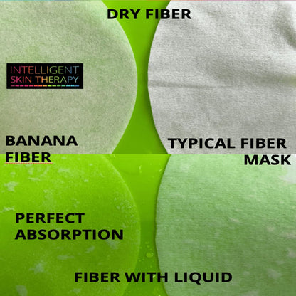 Comparison of dry fiber, banana fiber, typical fiber mask, and fiber with liquid on a green background.