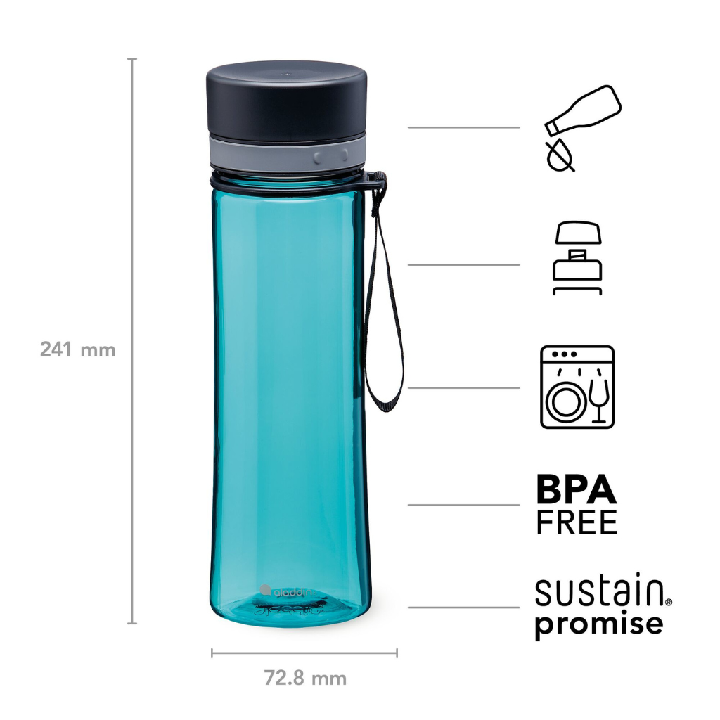 Blue water bottle with black cap and measurements on a white background