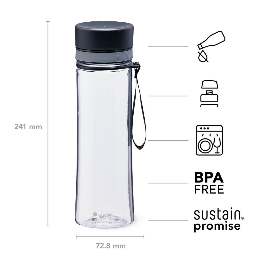 Clear water bottle with dark cap and measurements on a white background