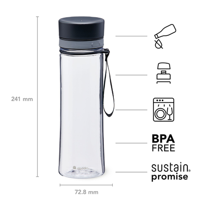 Clear water bottle with dark cap and measurements on a white background