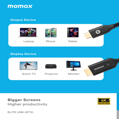 Momax Elite Link (DT3) cable advertisement with device compatibility on a blue background