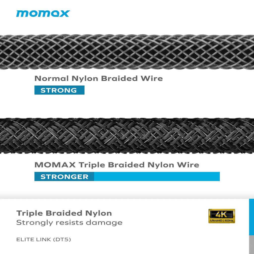 Comparison of normal nylon braided wire and MOMAX triple braided nylon wire on a white background.