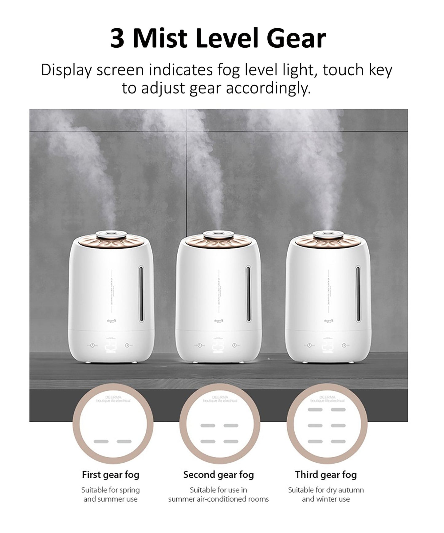 Deerma F600 Ultrasonic Humidifier Aromatherapy Oil Diffuser Three Gear Touch Temperature Intelligent Mist Maker Timing Function Constant Humidity | 5L Capacity - White