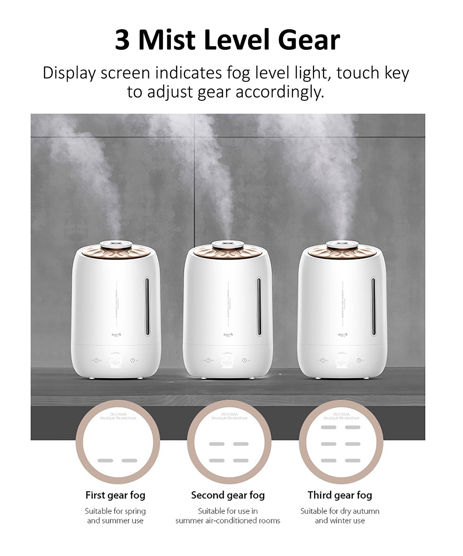Deerma F600 Ultrasonic Humidifier Aromatherapy Oil Diffuser Three Gear Touch Temperature Intelligent Mist Maker Timing Function Constant Humidity | 5L Capacity - White