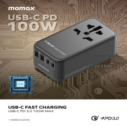 Momax USB-C PD 100W charging adapter on a circuit board background