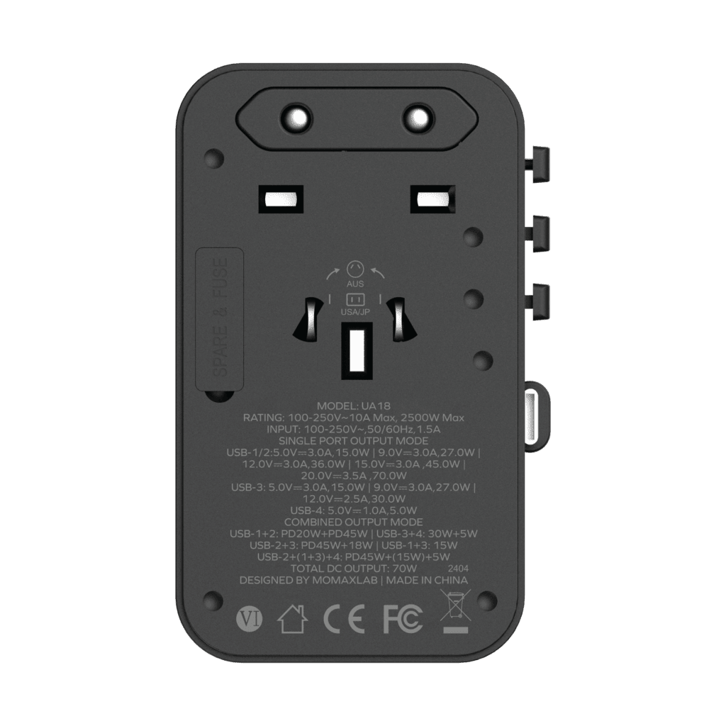 Back view of a power adapter with multiple ports on a green background