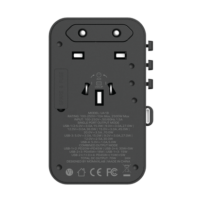 Back view of a power adapter with multiple ports on a green background
