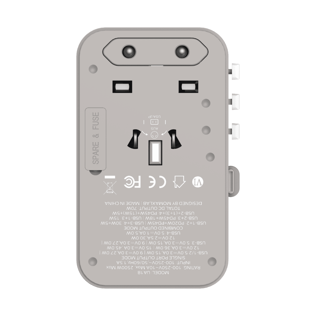 Back view of a power outlet with labels and symbols on a green background