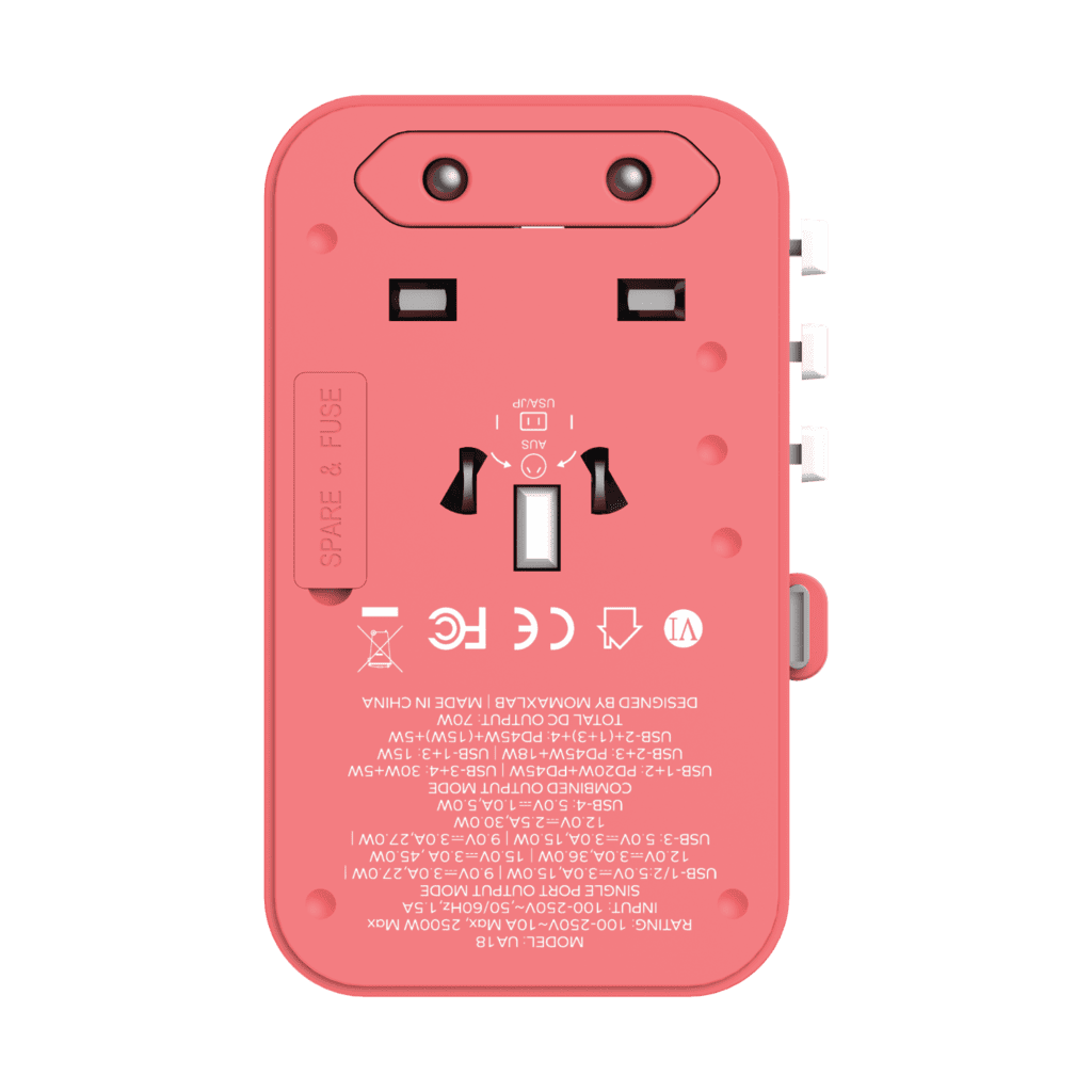 Pink electrical outlet with labels and symbols on a green background