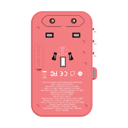 Pink electrical outlet with labels and symbols on a green background