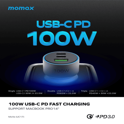 USB-C PD 100W charging adapter with momox branding on a dark background