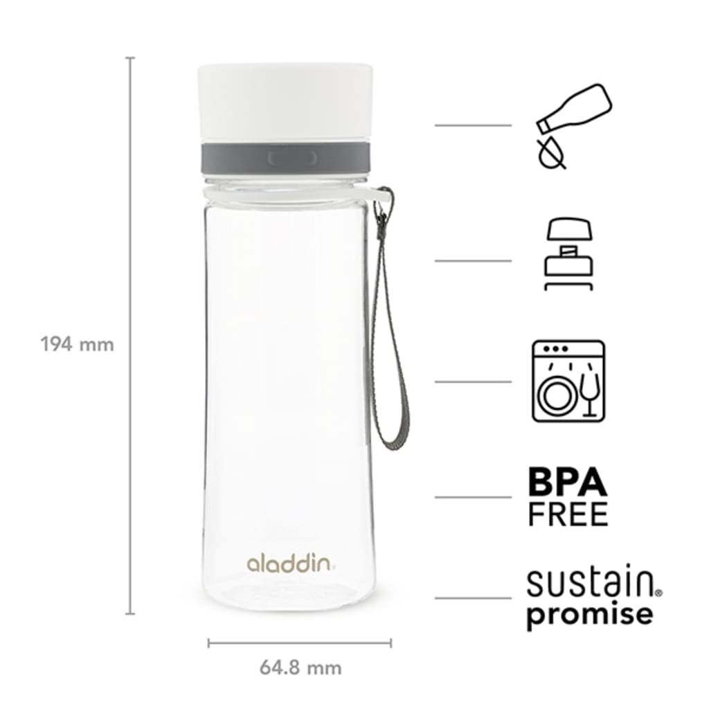 White water bottle with measurements and features on a white background