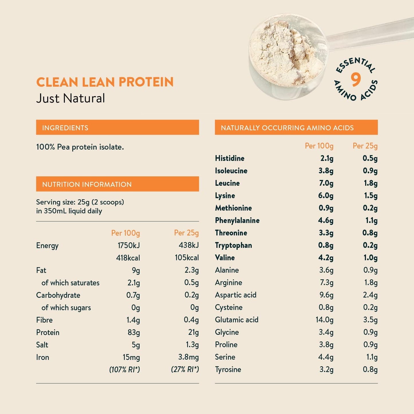Clean Lean Protein - Just Natural 1 kg