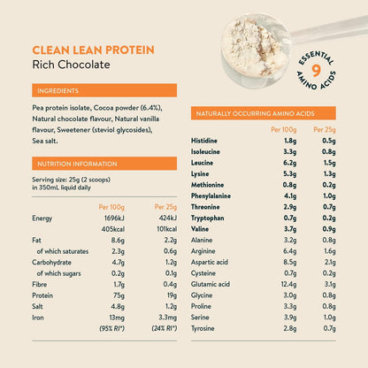 Clean Lean Protein - Rich Chocolate 500g