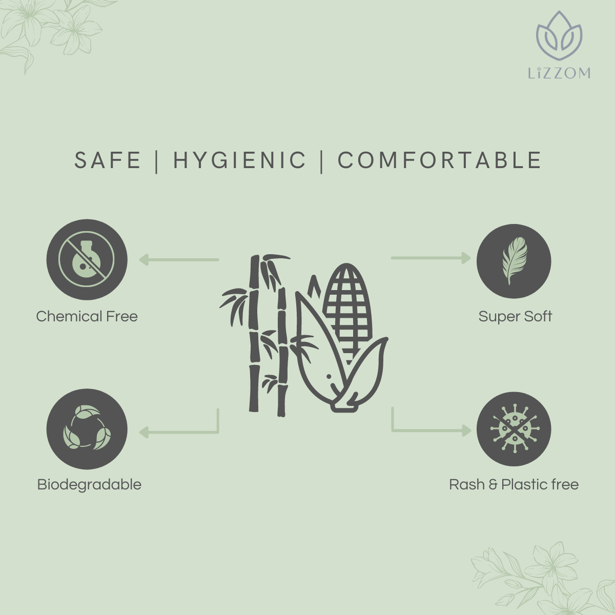 Organic Ultrathin Liners - REGULAR (Pack of 3)