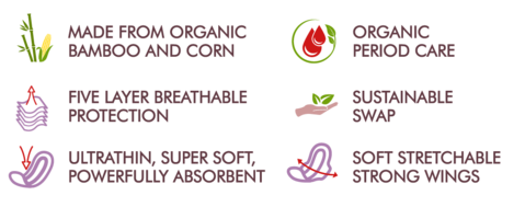 Organic Ultrathin Sanitary Pads - Regular (Pack of 2)